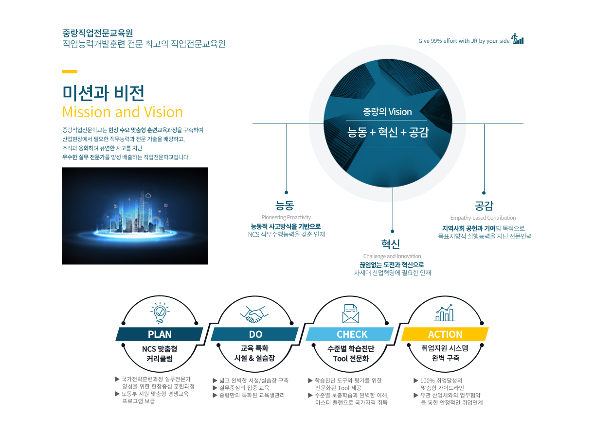 사용자 등록이미지