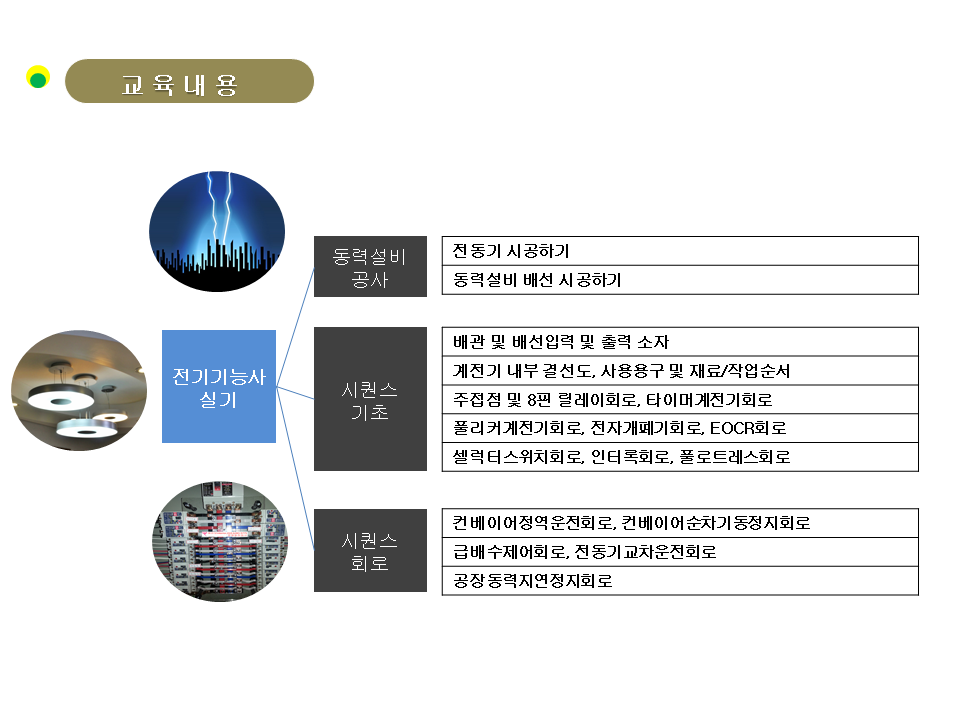 사용자 등록 이미지