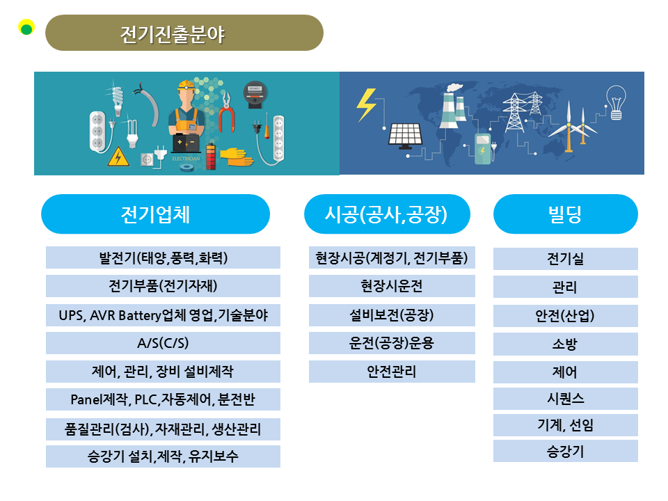 사용자 등록 이미지