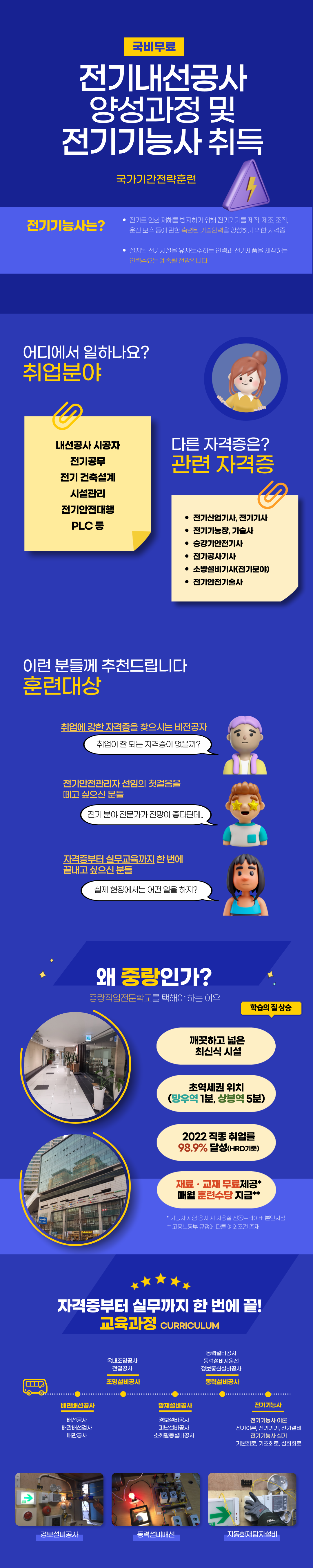 사용자 등록 이미지