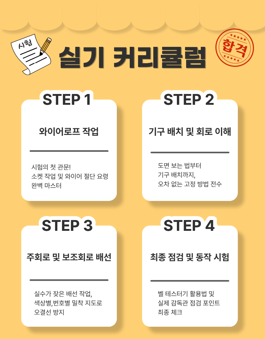 사용자 등록 이미지