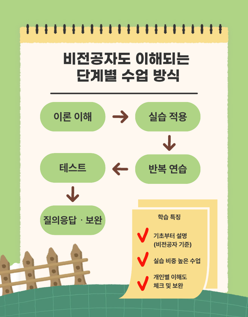 사용자 등록 이미지