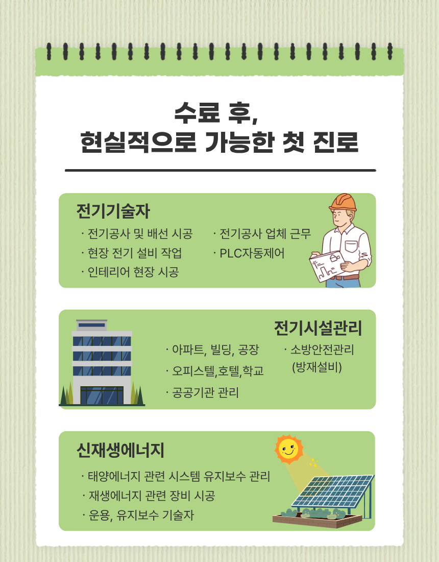 사용자 등록 이미지